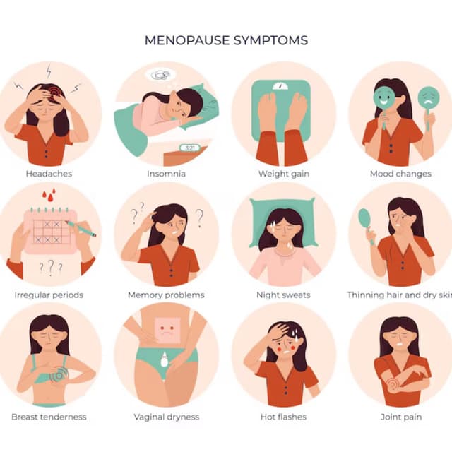 Monthly Menopause Membership at TLC Skincare in Greenwood, IN